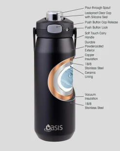 Capri 750ml Drink Bottle